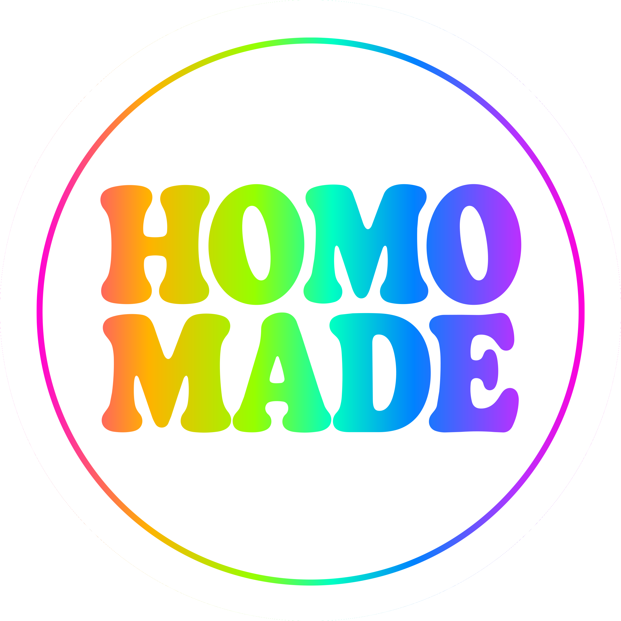 Queer Quotes: Homo Made | China Plates